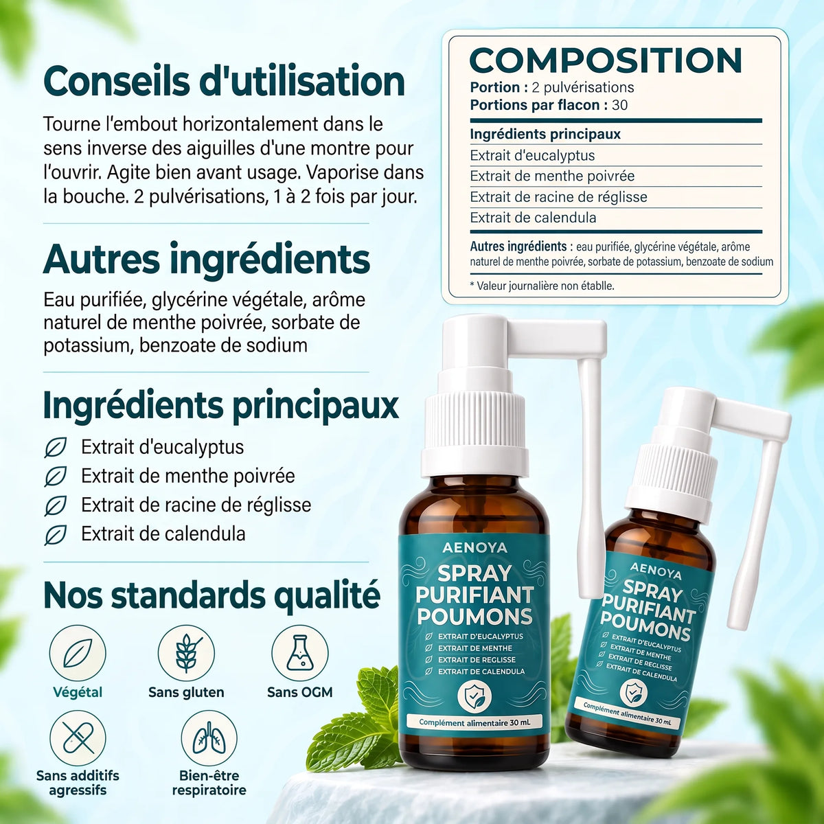 Conseils d'utilisation et composition du Spray Purifiant Poumons