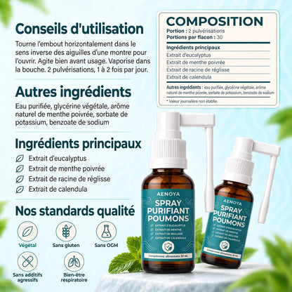 Conseils d'utilisation et composition du Spray Purifiant Poumons