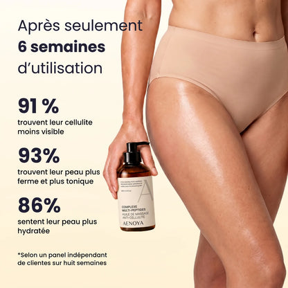 Après 6 semaines d'utilisation : 91 %, 93 % et 86 % des clientes du panel