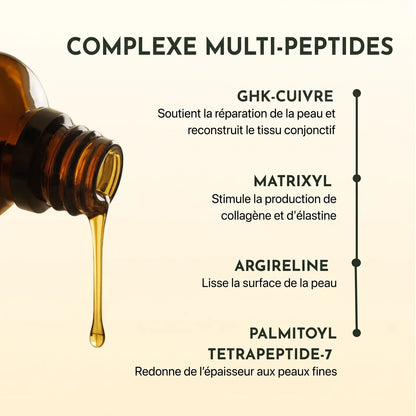 Complexe multi-peptides : GHK-cuivre, Matrixyl, Argireline et palmitoyl tétrapeptide-7