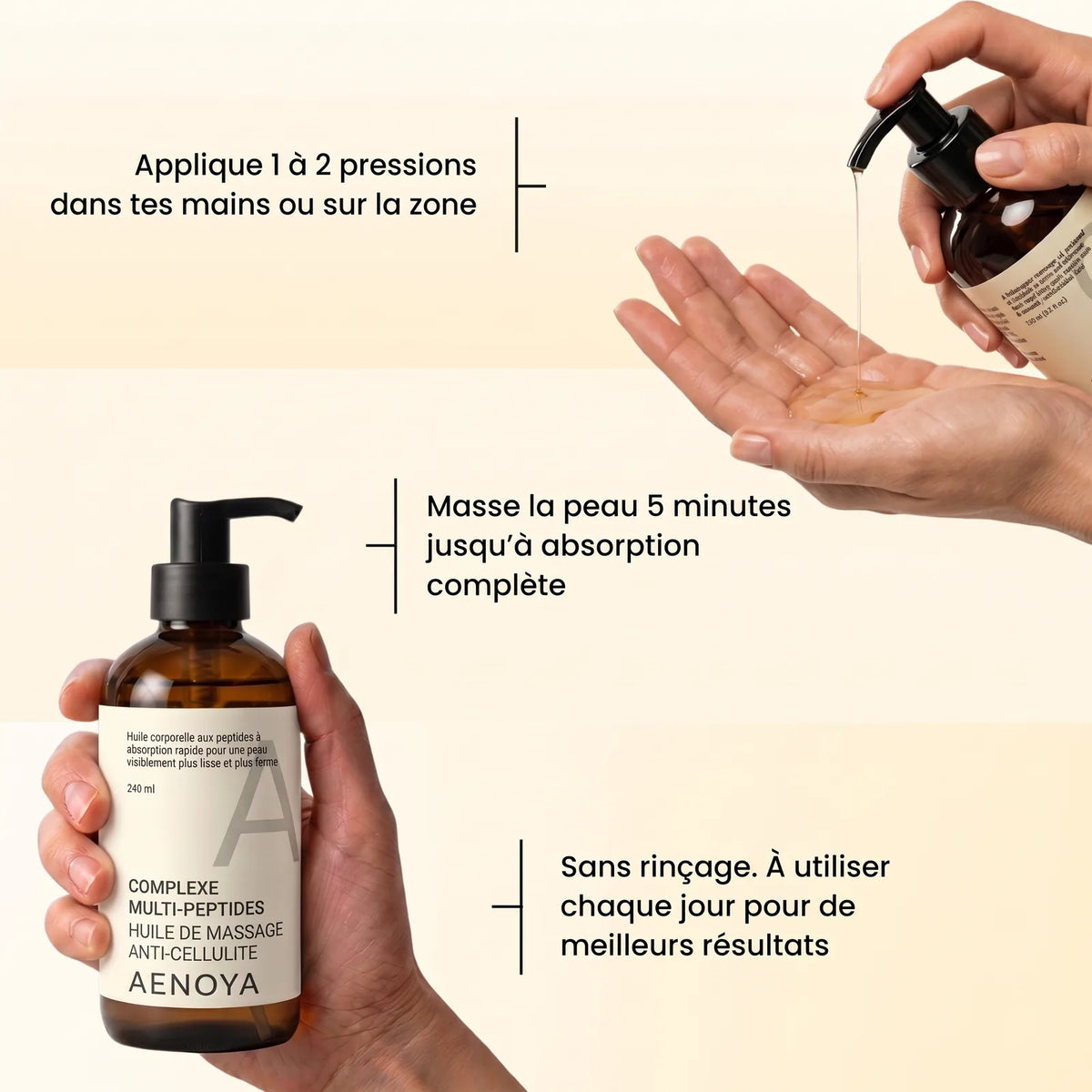 Mode d'emploi : 1 à 2 pressions, 5 minutes de massage, sans rinçage