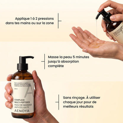 Mode d'emploi : 1 à 2 pressions, 5 minutes de massage, sans rinçage