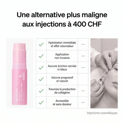 Le baume comparé aux injections cosmétiques