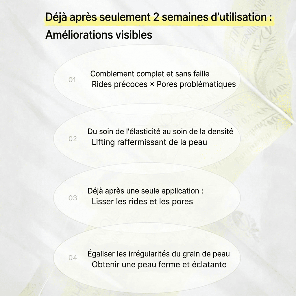 AENOYA Vita-A Rituel Fermeté