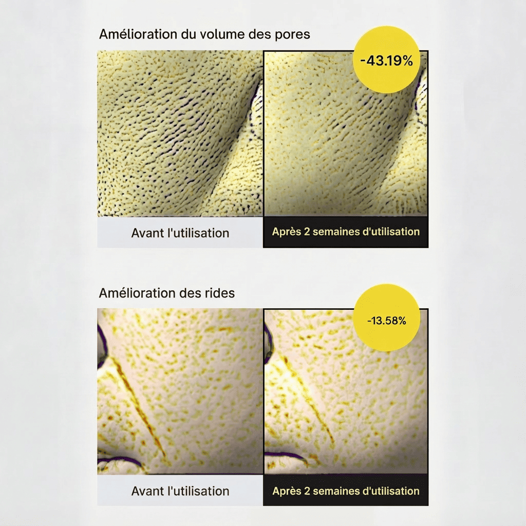 AENOYA Vita-A Rituel Fermeté