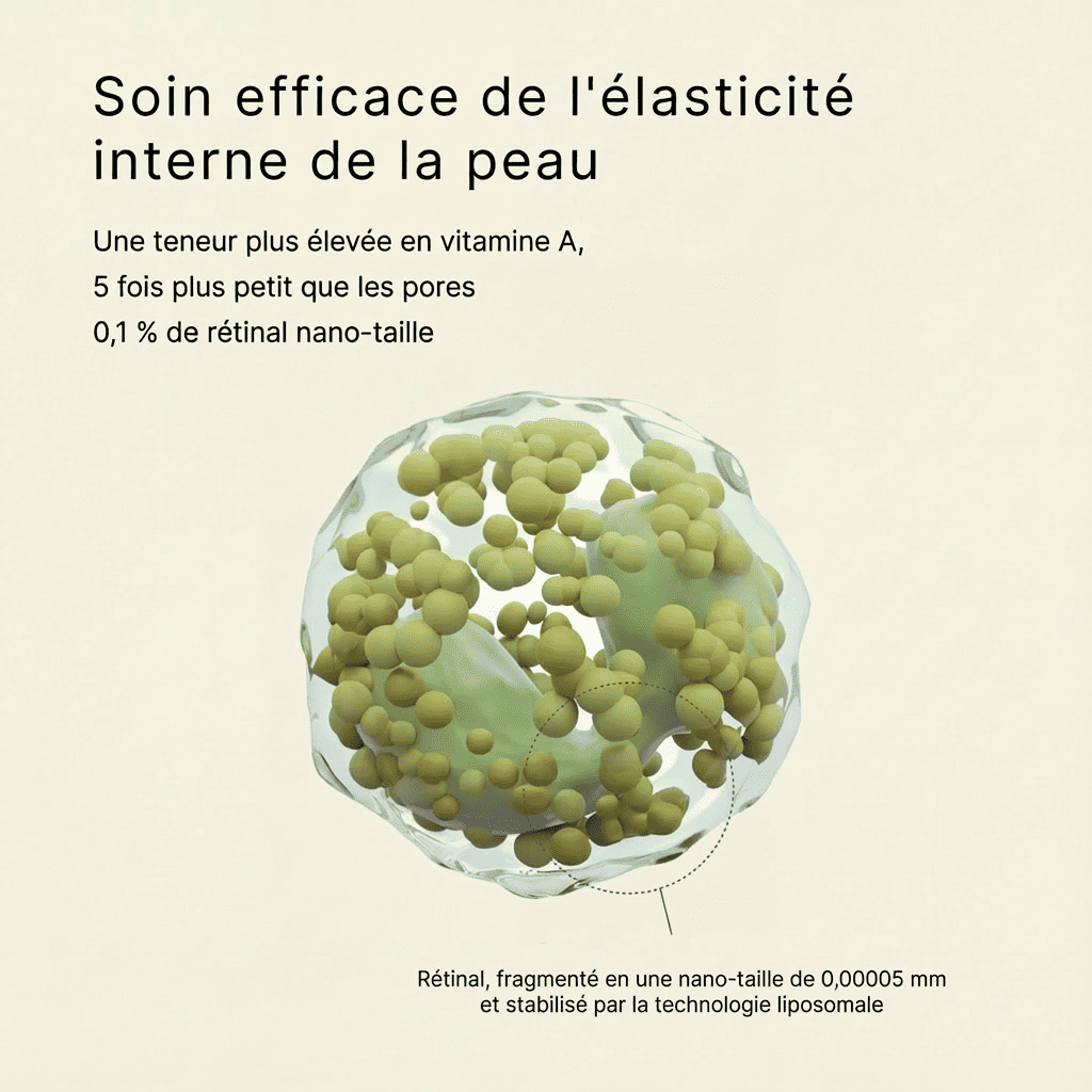 AENOYA Vita-A Rituel Fermeté