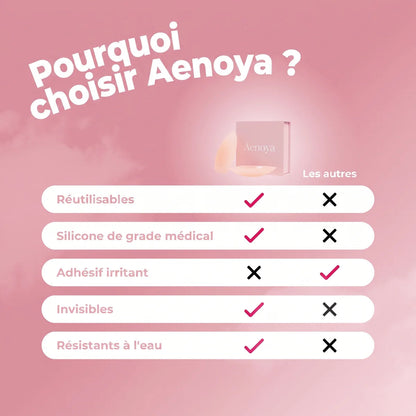 Comparatif avec les caches-tétons adhésifs