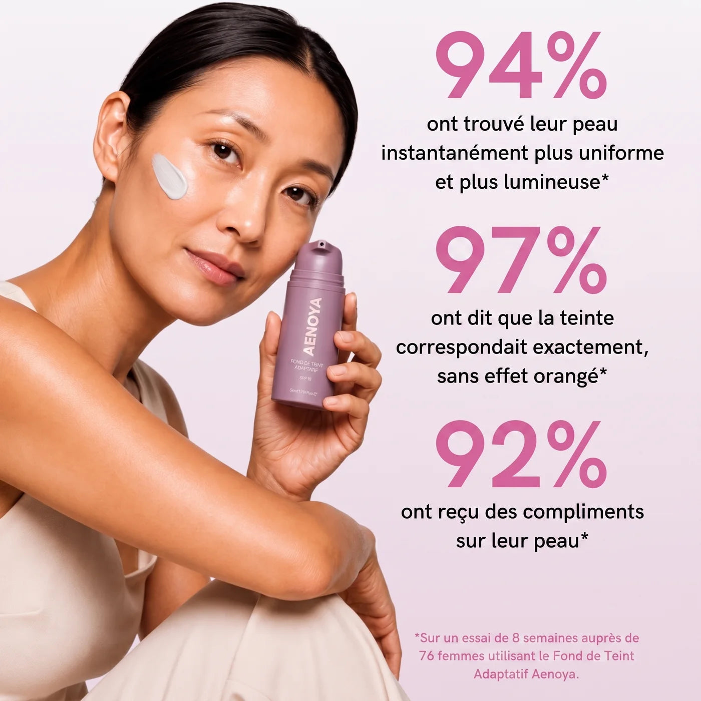 Les retours des clientes en chiffres