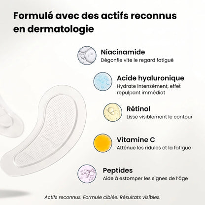 Les cinq actifs des patchs : niacinamide, acide hyaluronique, rétinol, vitamine C, peptides