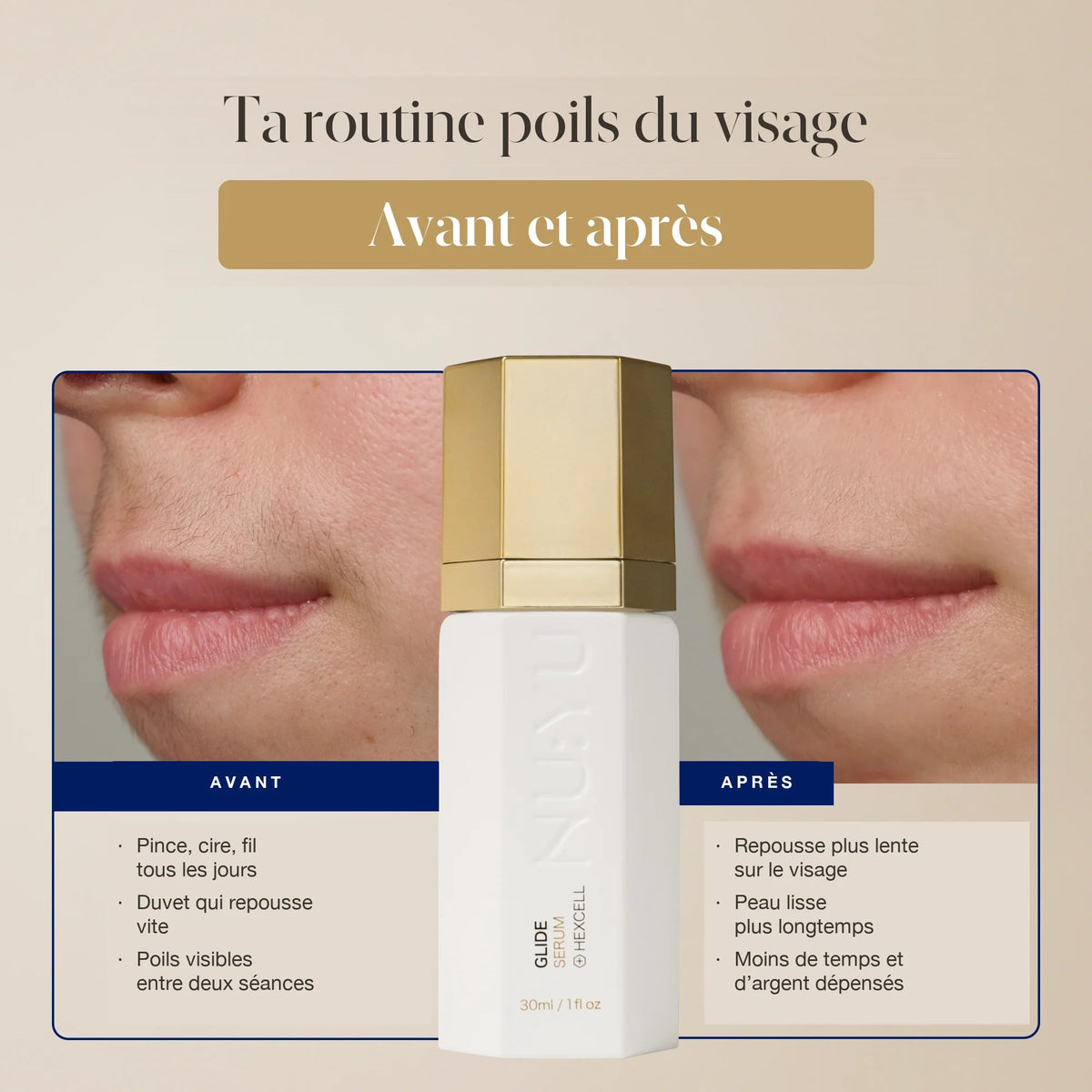 Ta routine poils du visage, avant et après