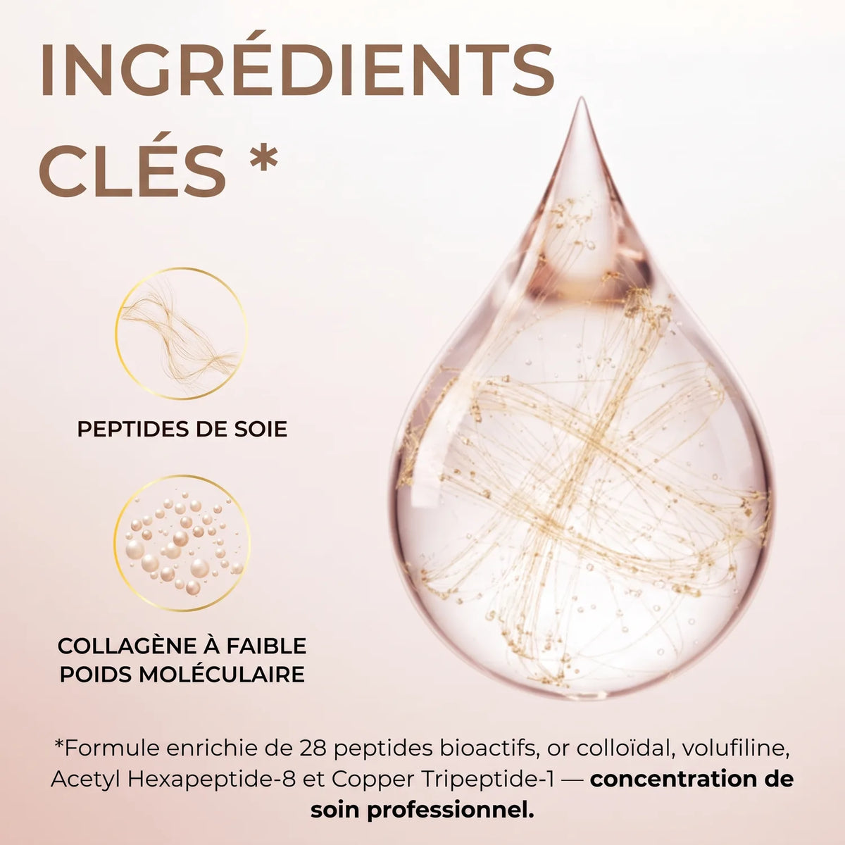 Ingrédients clés : peptides de soie et collagène à faible poids moléculaire