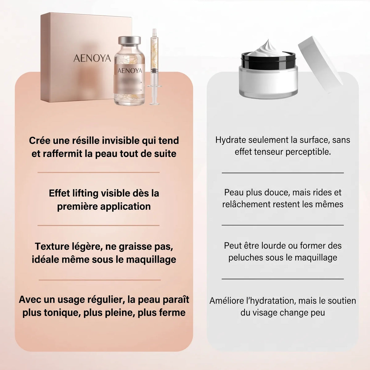 Le sérum comparé à une crème hydratante classique