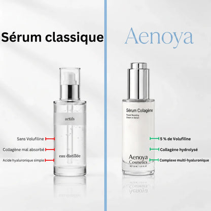 Sérum classique comparé au sérum collagène Aenoya