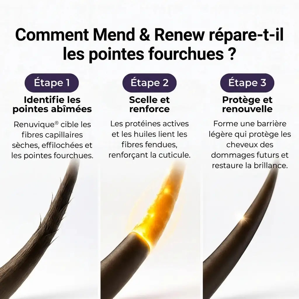 Sérum réparateur des pointes