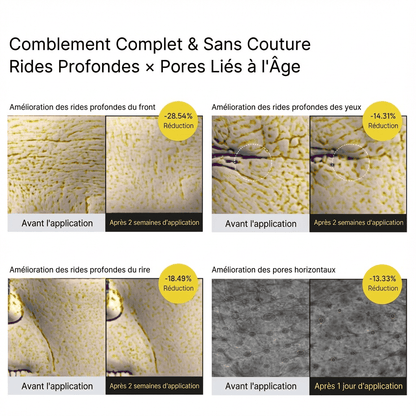 AENOYA Vita-A Rituel Fermeté