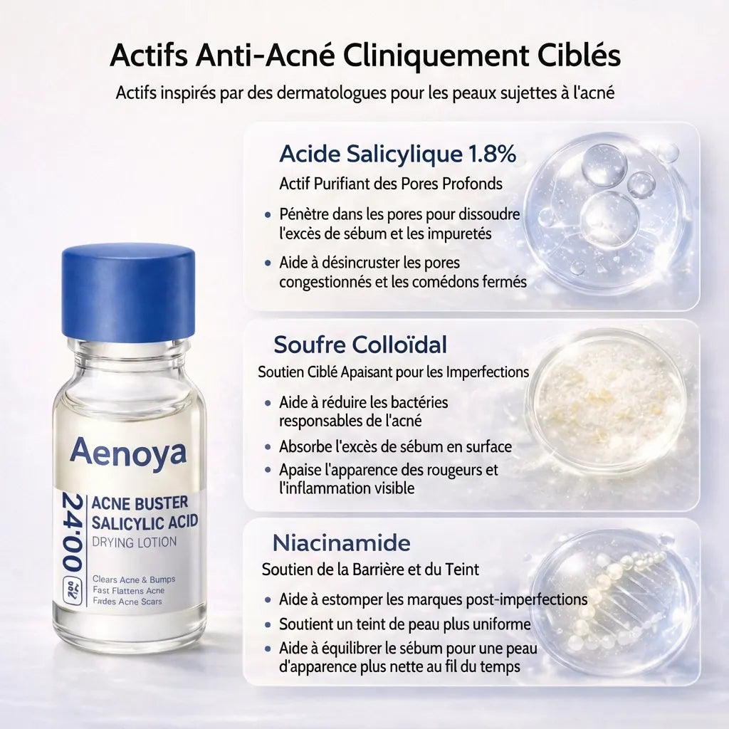 Lotion asséchante Aenoya à 1,8 % d'acide salicylique