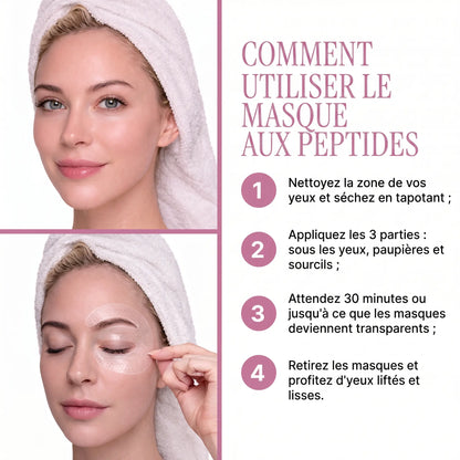 Masque yeux repulpant au collagène profond & peptides anti-rides