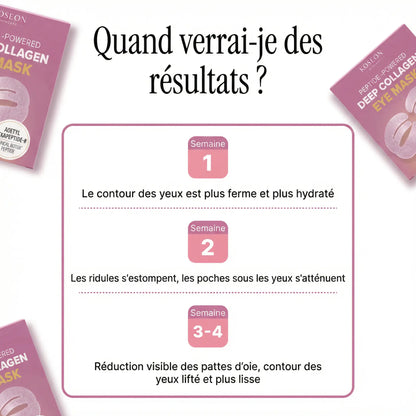 Masque yeux repulpant au collagène profond & peptides anti-rides