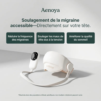 Original Aenoya Anti-migraine