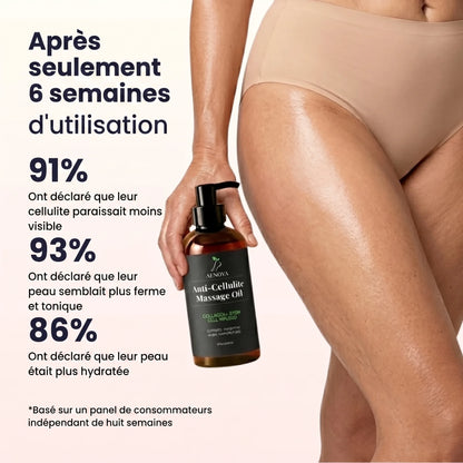 Huile de massage anti-cellulite (enrichie en collagène et en cellules souches)