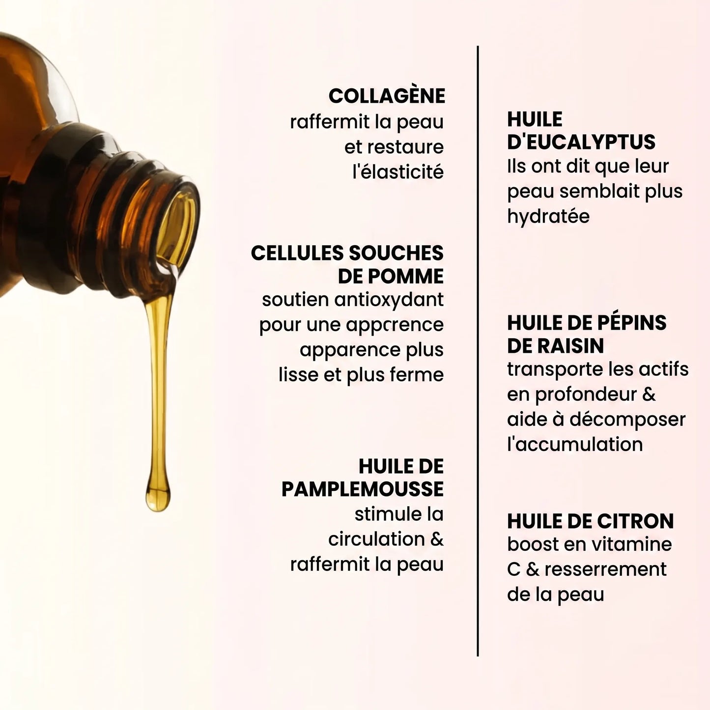 Huile de massage anti-cellulite (enrichie en collagène et en cellules souches)
