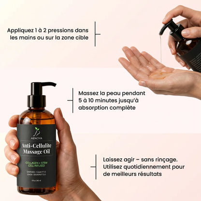 Huile de massage anti-cellulite (enrichie en collagène et en cellules souches)