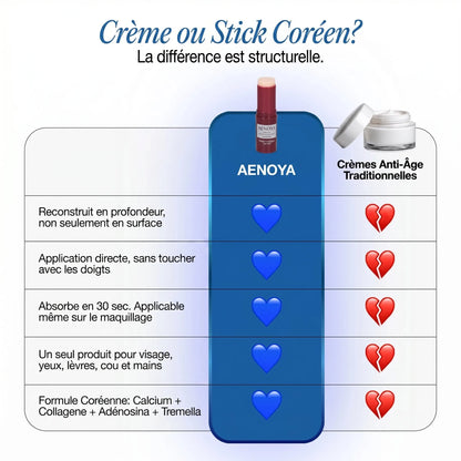 Stick anti-âge au calcium et au collagène