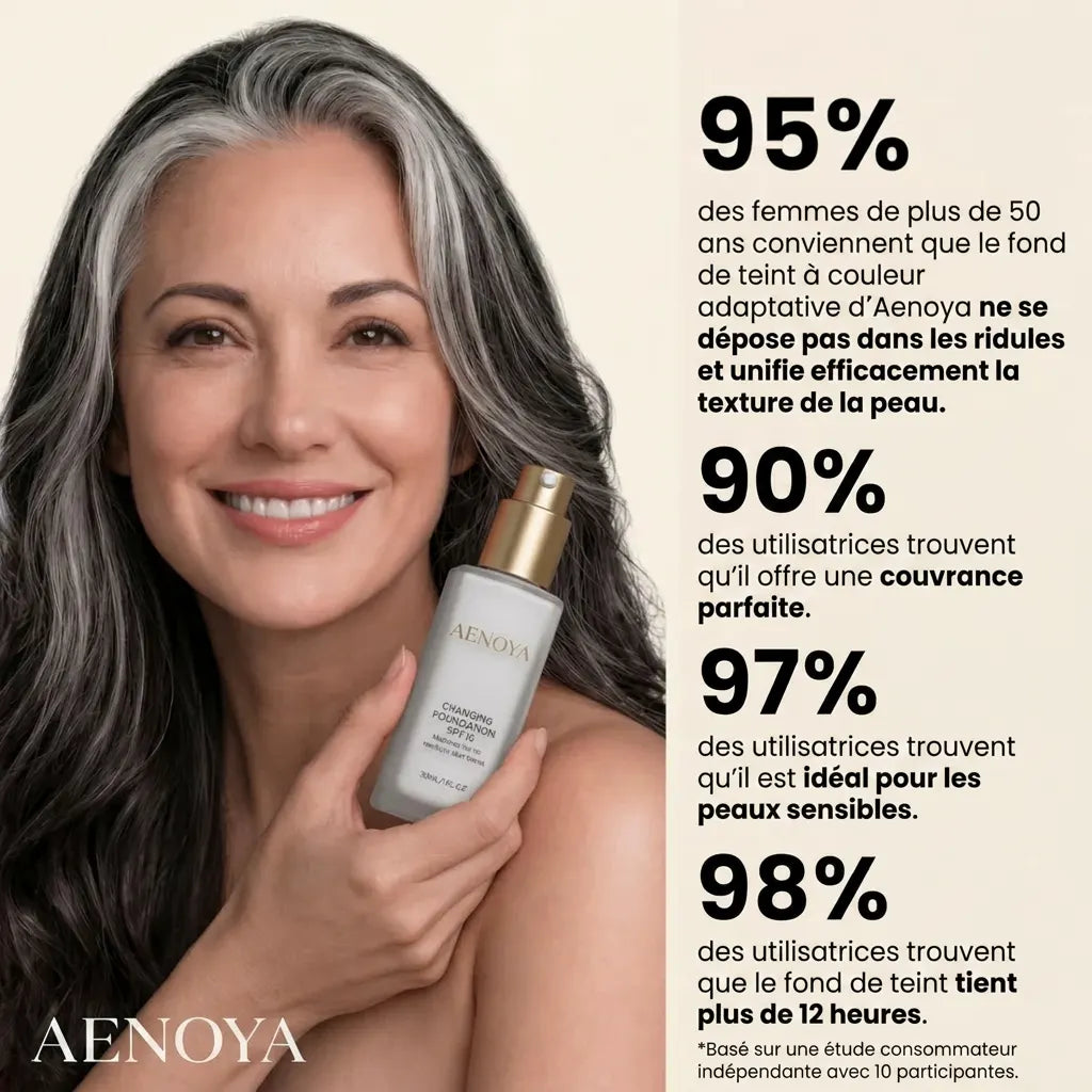 Fond de teint adaptatif 30 ml