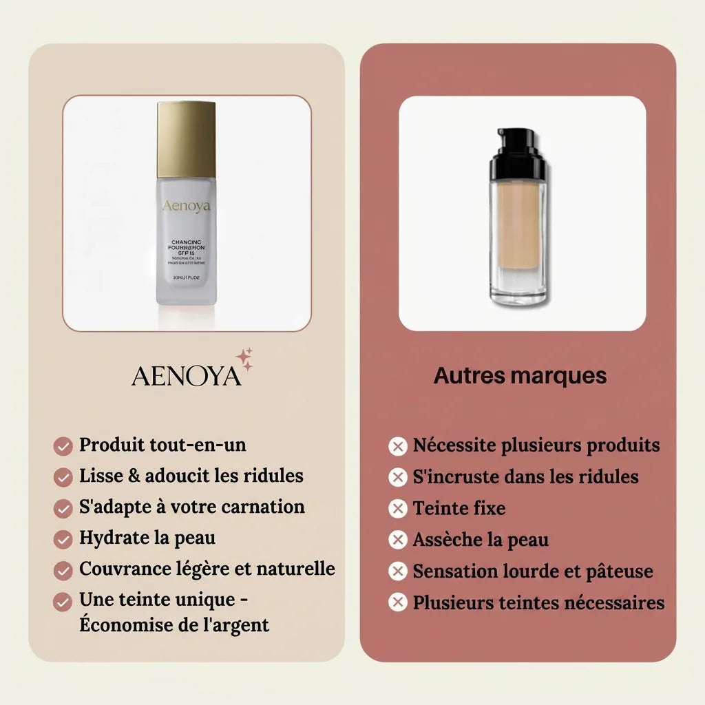 Fond de teint adaptatif 30 ml