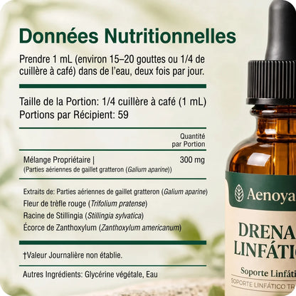 Huile de drainage Lymphatique
