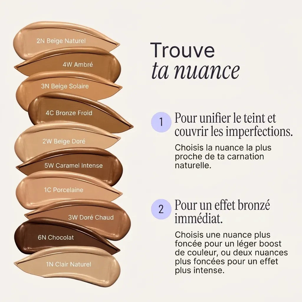 Couvrant, peau parfaite