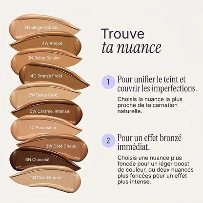 Couvrant, peau parfaite