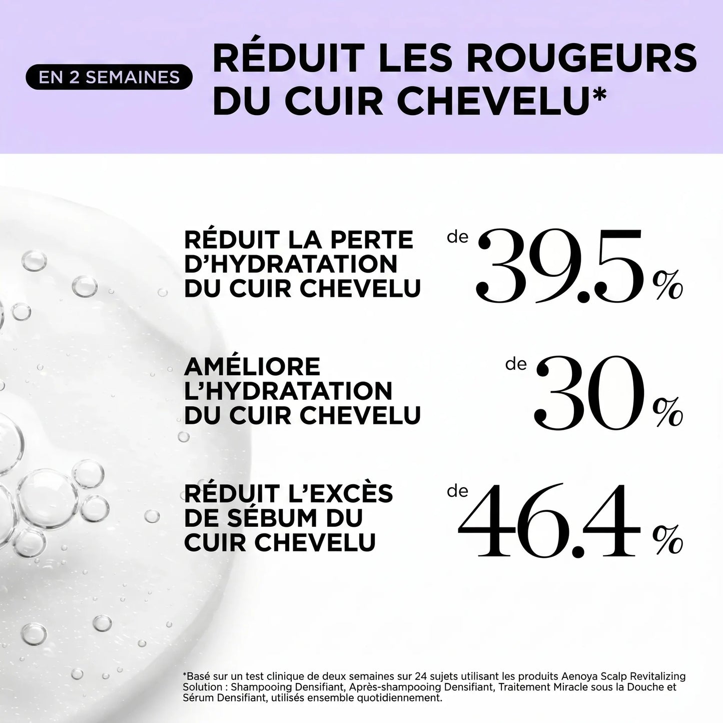 Sérum revitalisant pour le cuir chevelu
