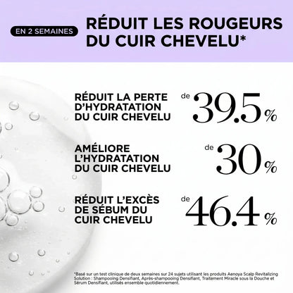 Sérum revitalisant pour le cuir chevelu