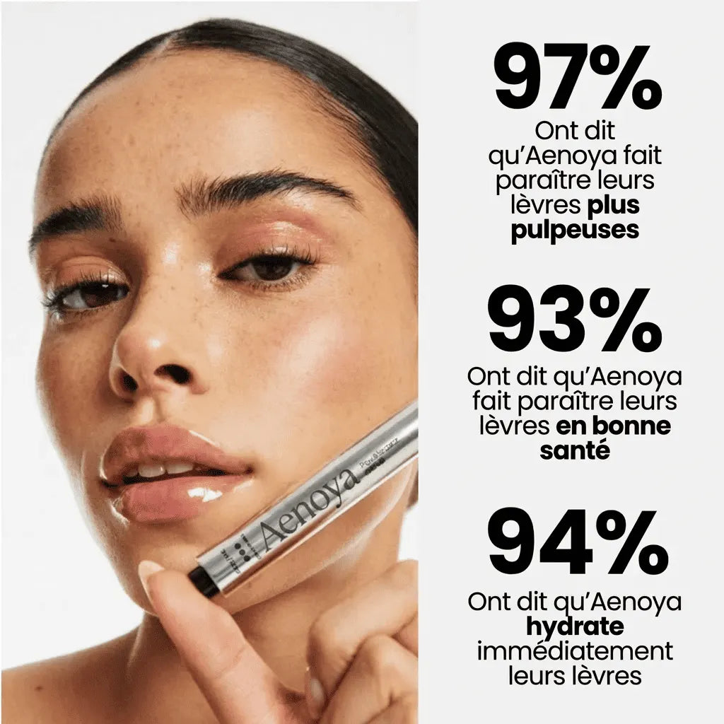 Repulpeur de lèvres Aenoya
