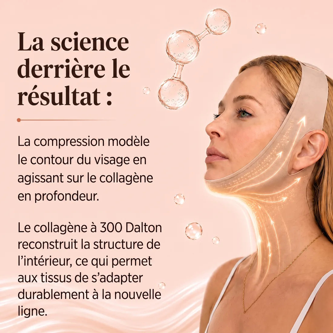 La compression et le collag&egrave;ne agissent ensemble